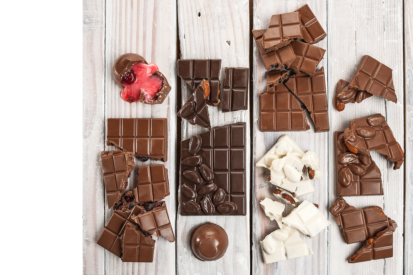 Background Image Chocolates